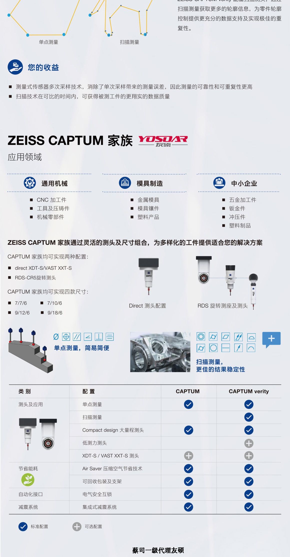 澄迈蔡司三坐标CAPTUM