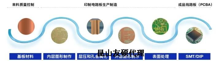 澄迈蔡司澄迈扫描电镜